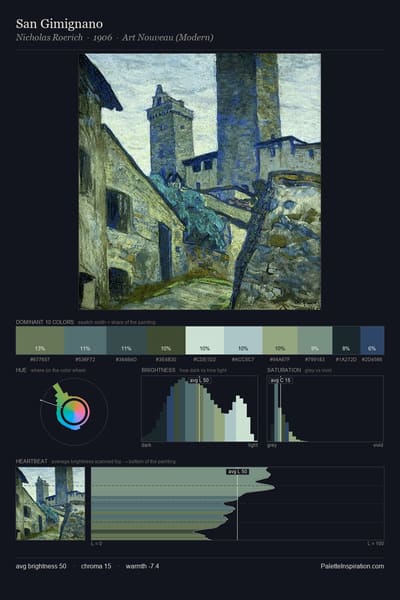 San Gimignano palette card