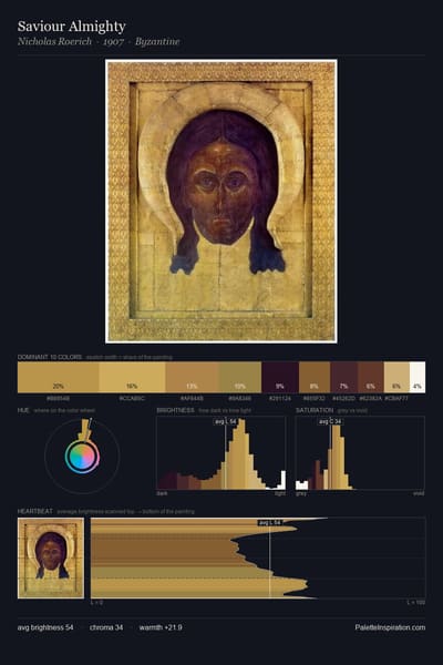 Saviour Almighty palette card