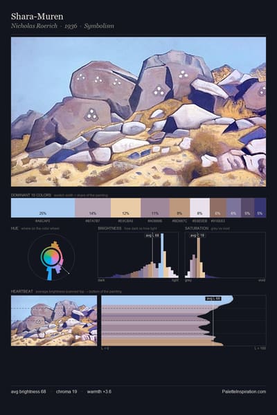 Shara-Muren palette card