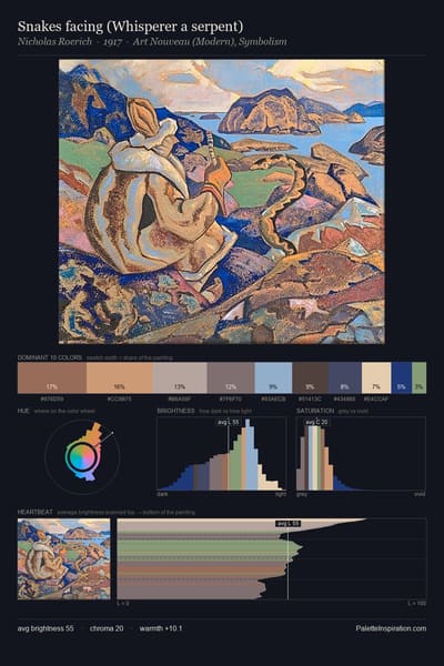 Snakes facing (Whisperer a serpent) palette card