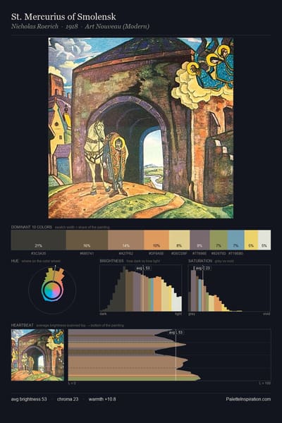 St. Mercurius of Smolensk palette card