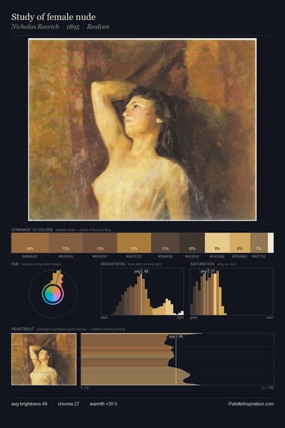 Study of female nude palette card