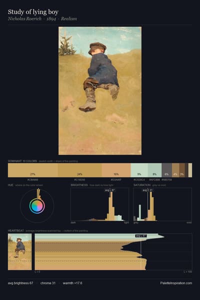 Study of lying boy palette card