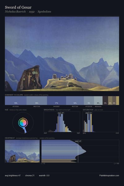 Sword of Gesar palette card