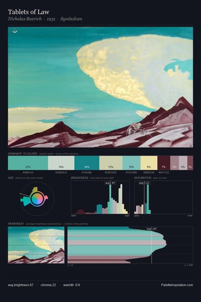 Tablets of Law palette card