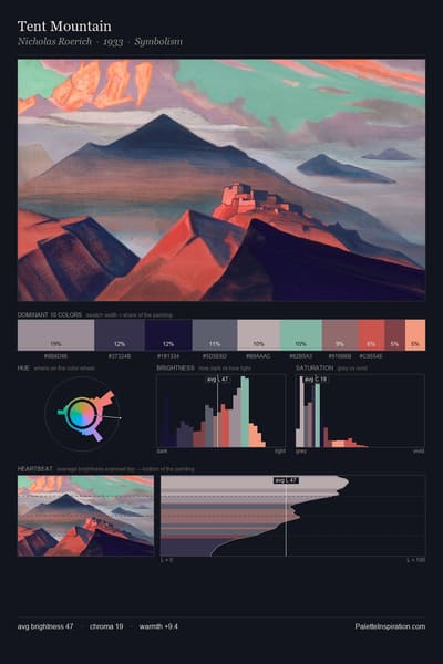 Tent Mountain palette card