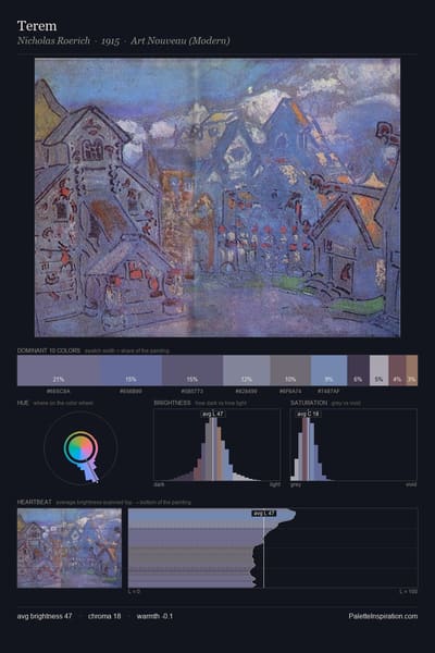 Terem palette card