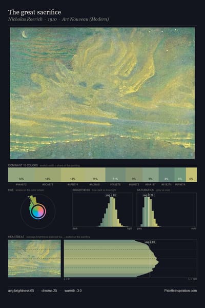 The great sacrifice palette card