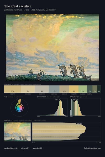 The great sacrifice palette card