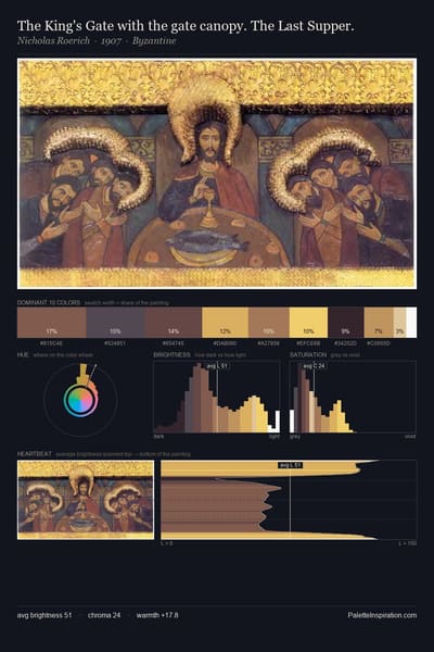 The King's Gate with the gate canopy. The Last Supper. palette card