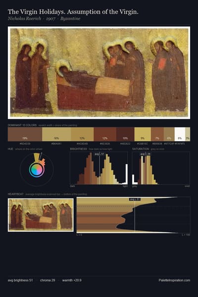 The Virgin Holidays. Assumption of the Virgin. palette card