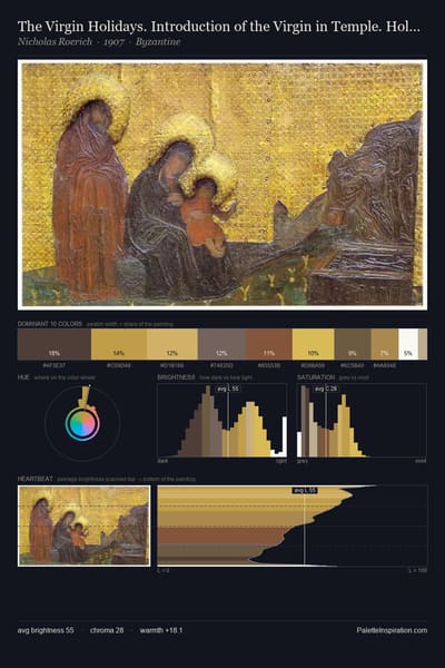 The Virgin Holidays. Introduction of the Virgin in Temple. Holy Family. palette card