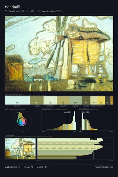Windmill palette card