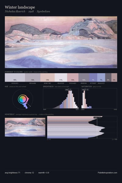 Winter landscape palette card