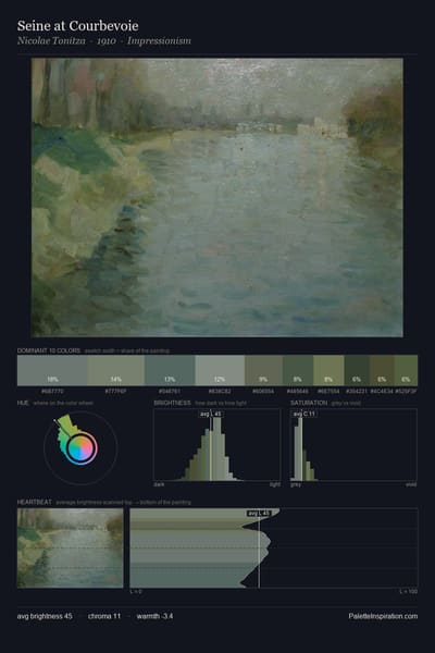 Seine at Courbevoie palette card