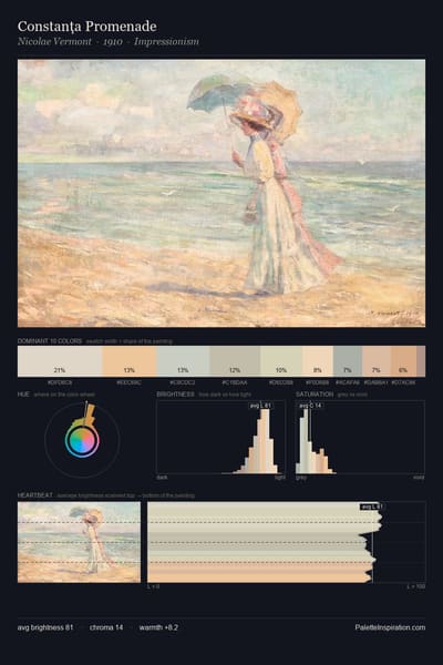 Constanța Promenade palette card