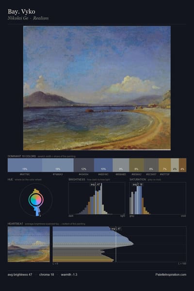 Bay. Vyko palette card