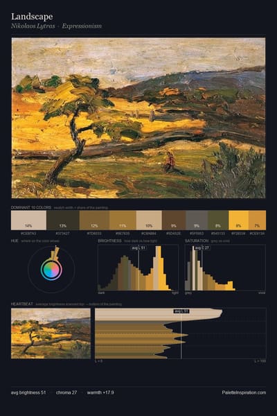 Landscape palette card