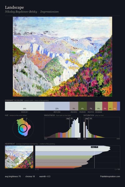 Landscape palette card