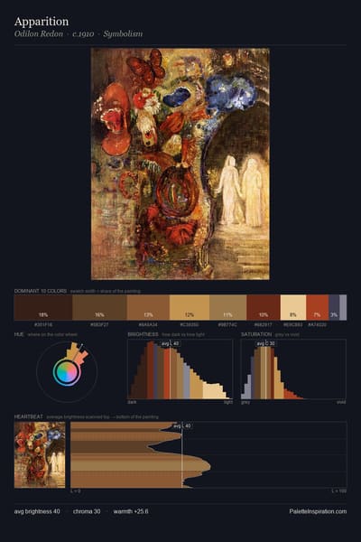 Apparition palette card