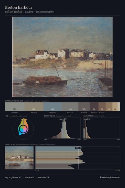 Breton harbour palette card