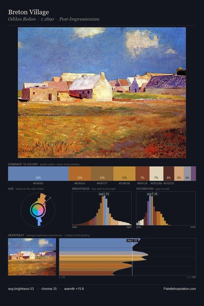Breton Village palette card