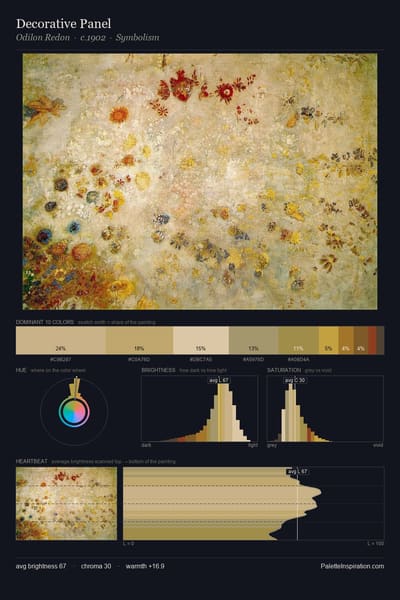 Decorative Panel palette card