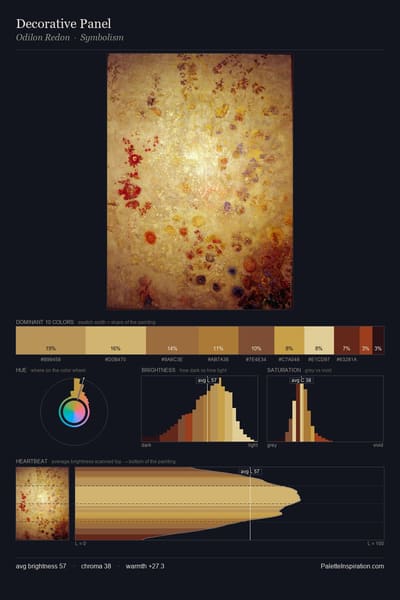 Decorative Panel palette card