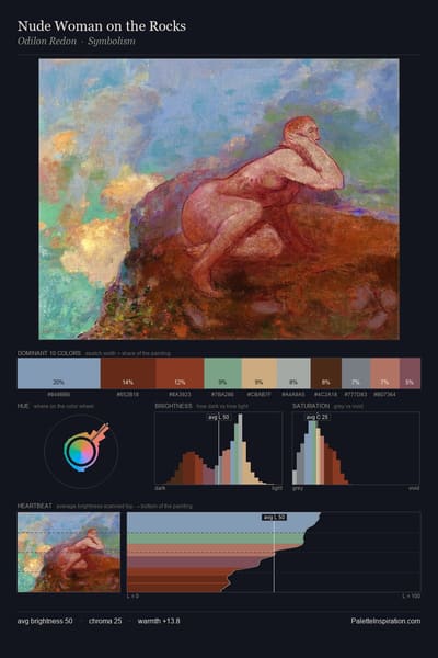 Nude Woman on the Rocks palette card
