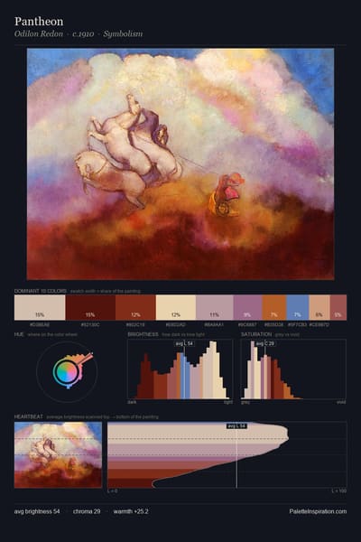 Pantheon palette card