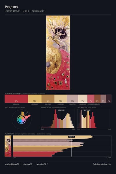 Pegasus palette card