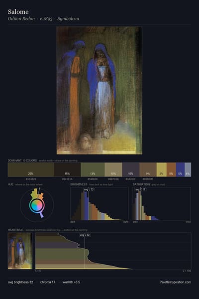 Salome palette card