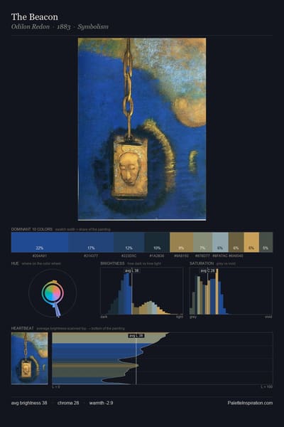 The Beacon palette card