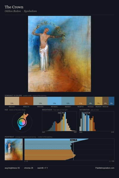 The Crown palette card