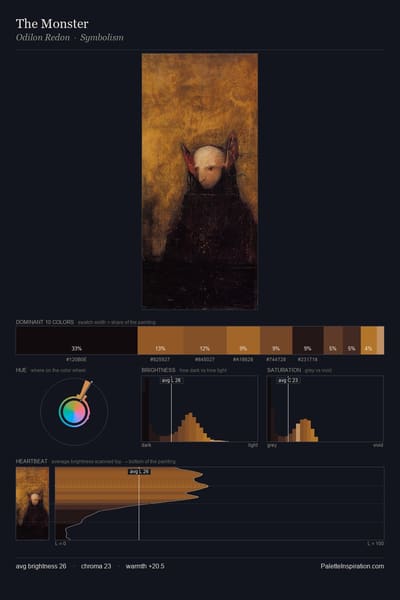 The Monster palette card