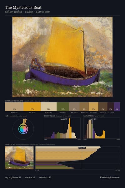 The Mysterious Boat palette card