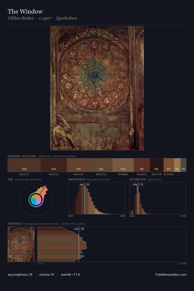 The Window palette card