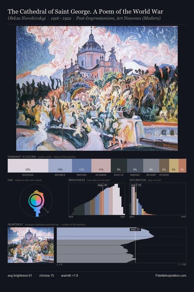 The Cathedral of Saint George. A Poem of the World War palette card
