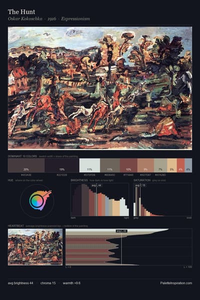 The Hunt palette card