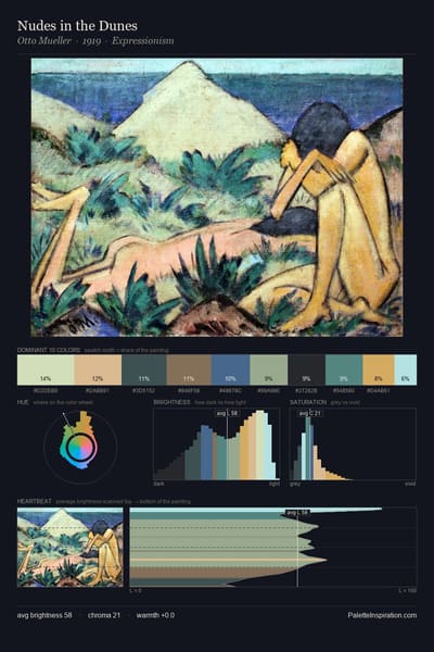 Nudes in the Dunes palette card