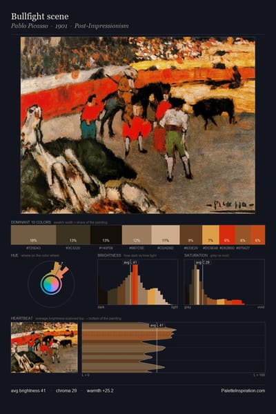 Bullfight scene palette card
