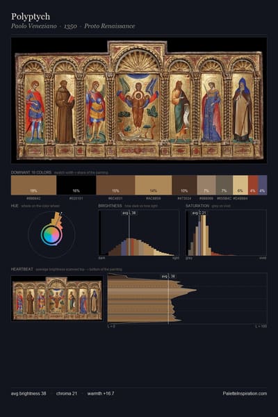 Polyptych palette card