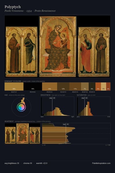 Polyptych palette card