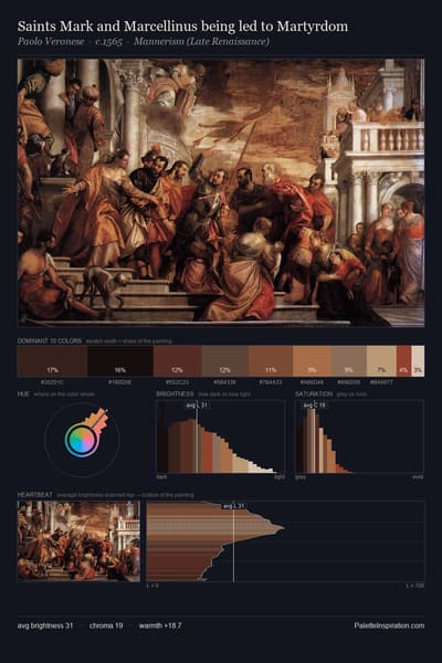Saints Mark and Marcellinus being led to Martyrdom palette card