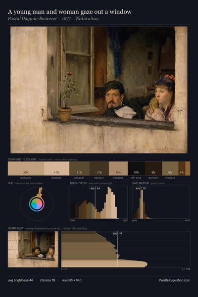 A young man and woman gaze out a window palette card