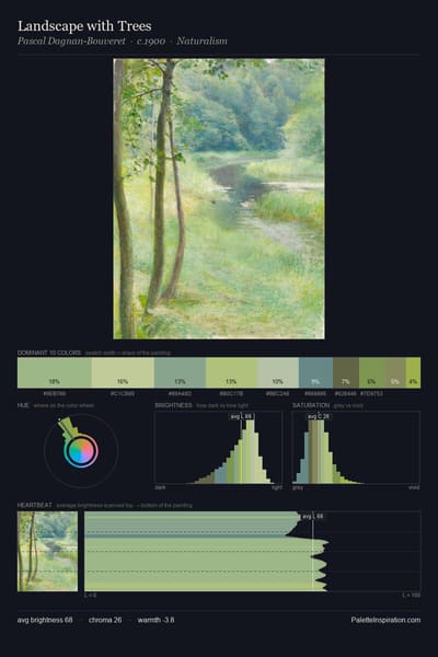 Landscape with Trees palette card