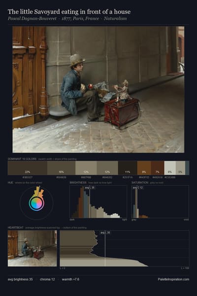 The little Savoyard eating in front of a house palette card