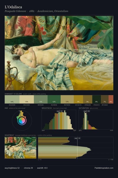 L'Odalisca palette card