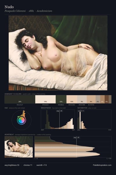 Nudo palette card