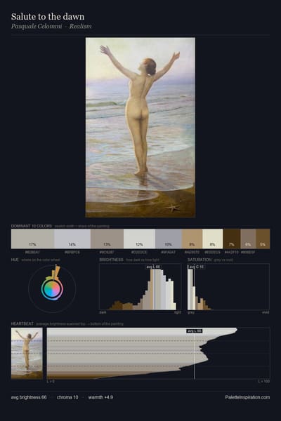 Salute to the dawn palette card